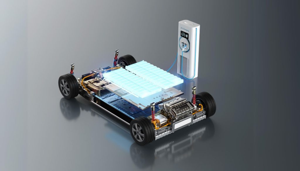 Automotive Ethernet Testing