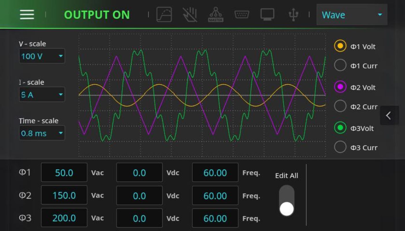 Waveform Monitoring 波型監測