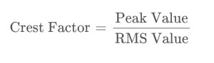Crest factor Formula