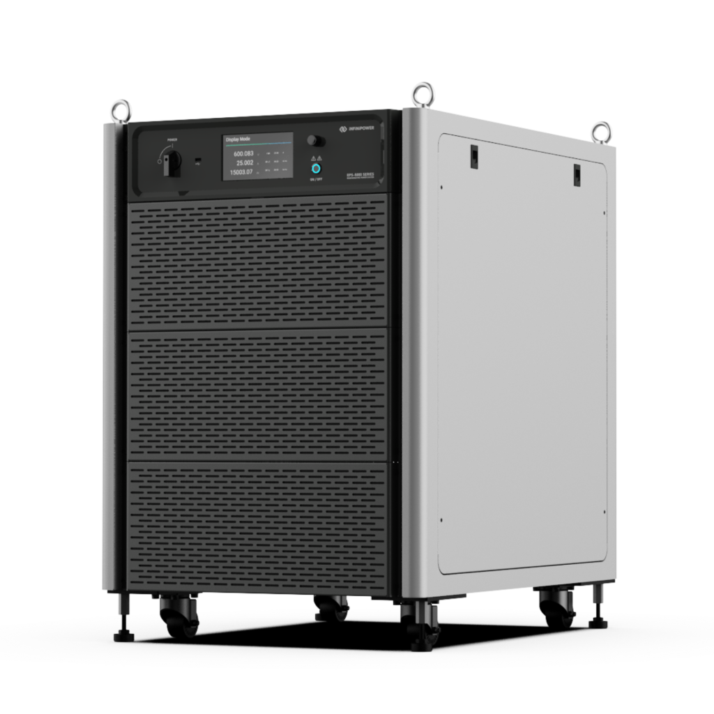 RPS 5000 Power Testing
