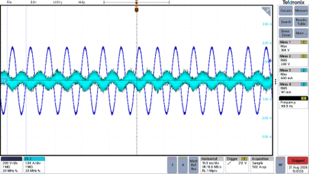 Reduced circulating current with RPS-9000 DirectSync synchronization